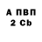 Amphetamine Розовый Alisa Izieva